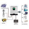 Инвертор Off-Grid 3 кВт 24В, со встроенным контроллером 50А PWM — изображение 4
